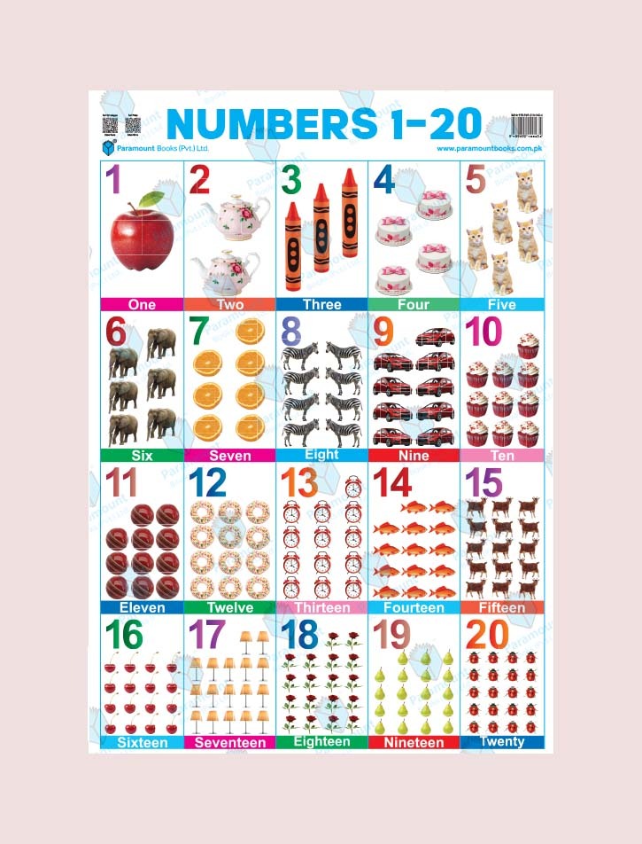 PARAMOUNT WALL CHART -NUMBERS 1-20