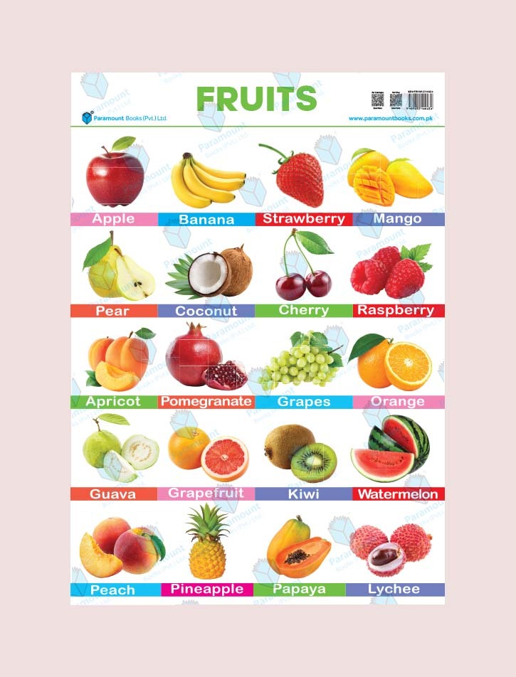 PARAMOUNT WALL CHART -FRUITS