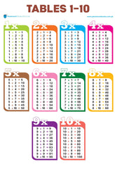 PARAMOUNT TABLES 1-10 FOLDING CHART