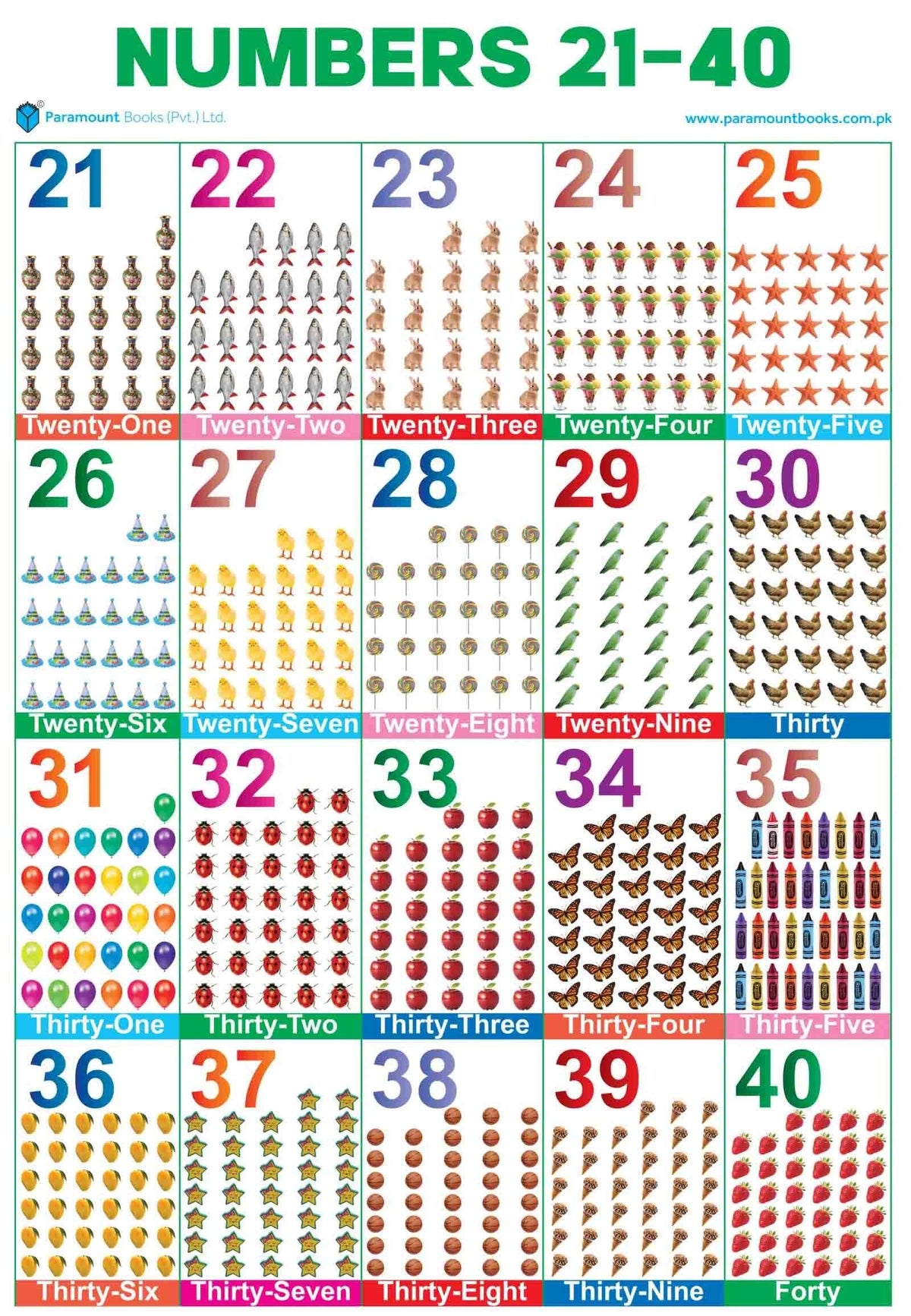 PARAMOUNT WALL CHART -NUMBERS 21-40