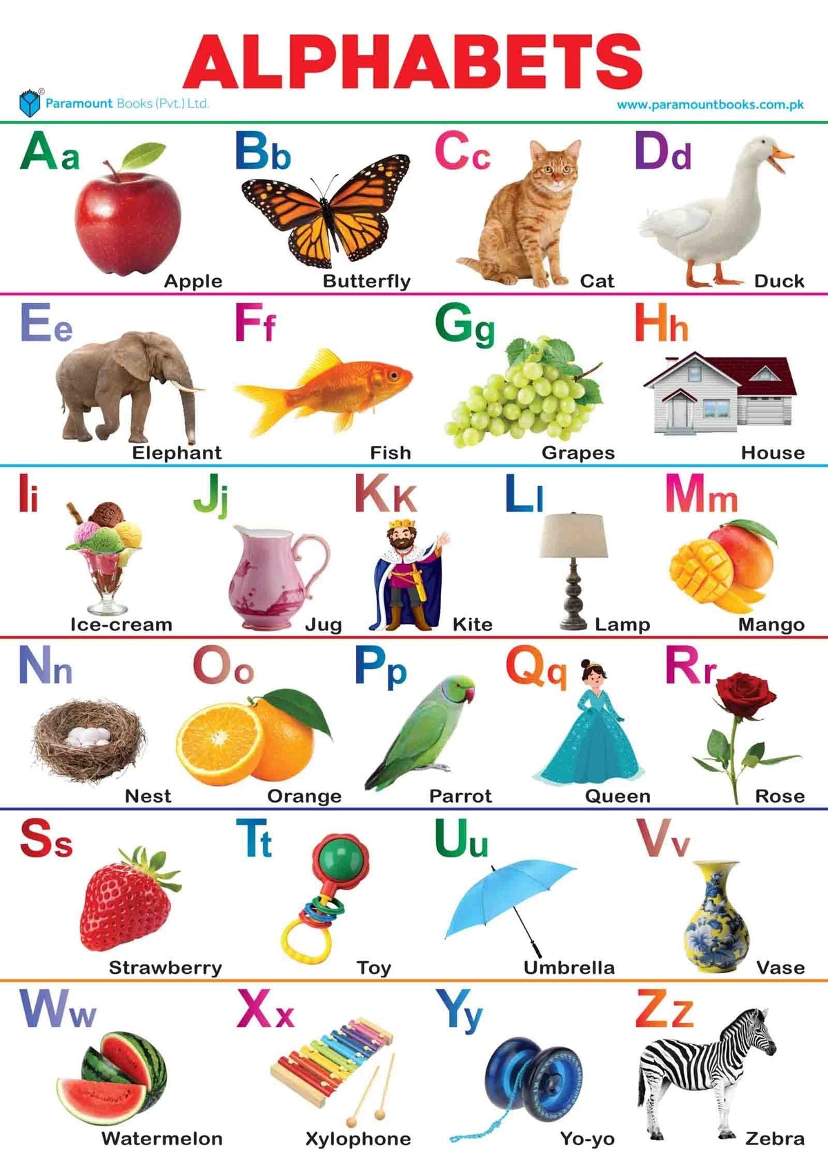 PARAMOUNT WALL CHART -ALPHABETS