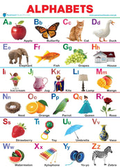 PARAMOUNT WALL CHART -ALPHABETS