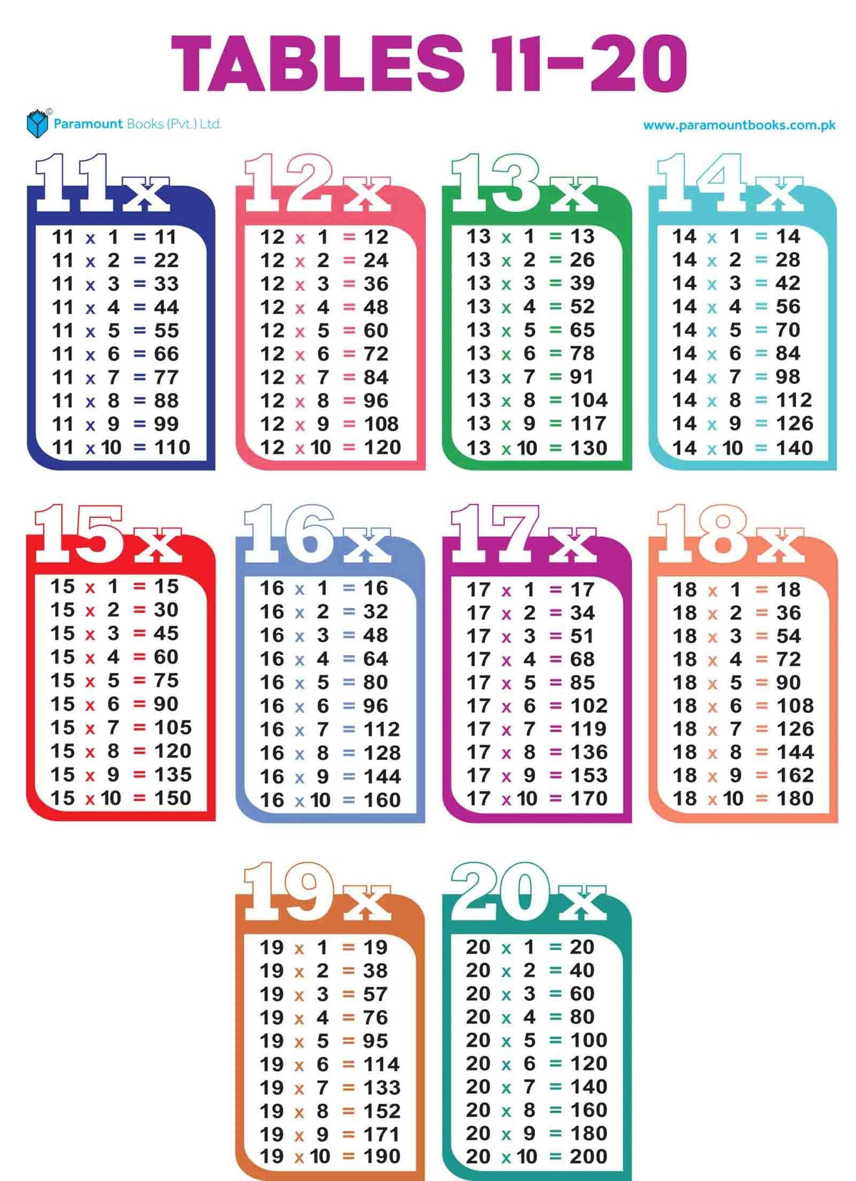 PARAMOUNT WALL CHART -TABLES 11-20