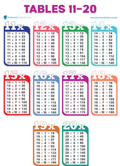 PARAMOUNT WALL CHART -TABLES 11-20